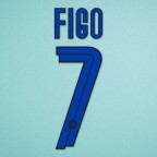 Inter Milan 2007-2008 Figo #7 Awaykit Nameset Printing