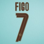 Inter Milan 2008-2009 Figo #7 Awaykit Nameset Printing