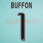 Juventus 2016-2017 Buffon #1 Awaykit Nameset Printing