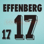 Germany 1994 Effenberg #17 Homekit Nameset Printing