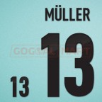 Germany 2012 Muller #13 EURO Homekit Nameset Printing