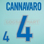 Italy 1998 Cannavaro #4 World Cup Awaykit Nameset Printing
