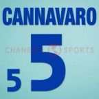 Italy 2000 Cannavaro #5 EURO Awaykit Nameset Printing 