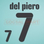 Italy 2008 Del Piero #7 EURO Awaykit Nameset Printing 