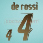 Italy 2006 De Rossi #4 World Cup Homekit Nameset Printing