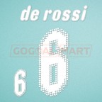 Italy 2008 De Rossi #6 EURO Homekit Nameset Printing