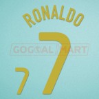 Portugal 2008 C. Ronaldo #7 EURO Homekit Nameset Printing