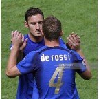 Italy 2006 De Rossi #4 World Cup Homekit Nameset Printing
